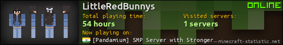 LittleRedBunnys userbar 560x90