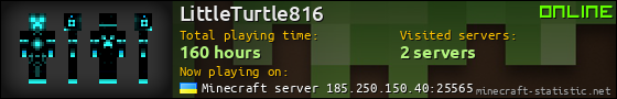 LittleTurtle816 userbar 560x90