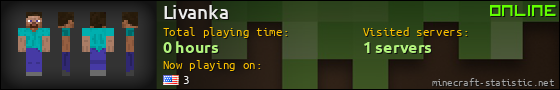 Livanka userbar 560x90