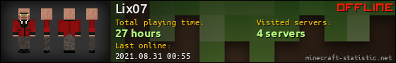 Lix07 userbar 560x90