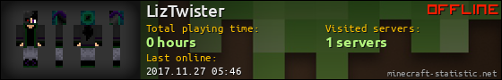 LizTwister userbar 560x90
