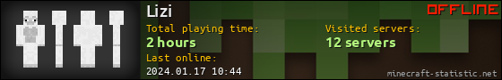 Lizi userbar 560x90
