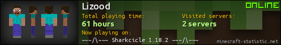 Lizood userbar 560x90