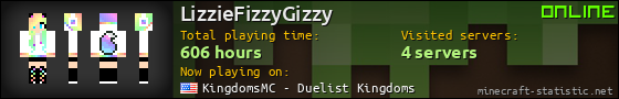 LizzieFizzyGizzy userbar 560x90