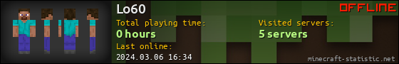 Lo60 userbar 560x90