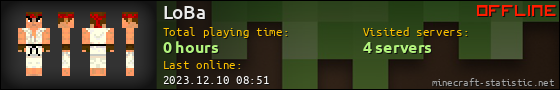 LoBa userbar 560x90