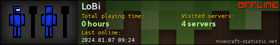 LoBi userbar 560x90