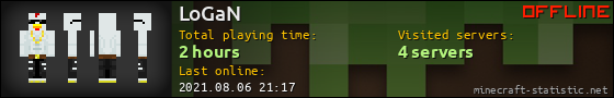 LoGaN userbar 560x90