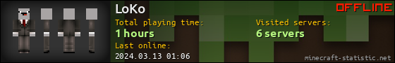 LoKo userbar 560x90