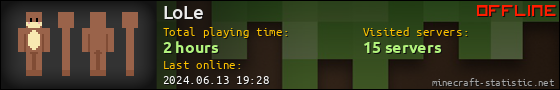 LoLe userbar 560x90