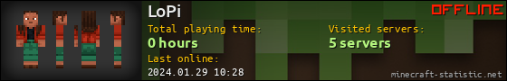 LoPi userbar 560x90