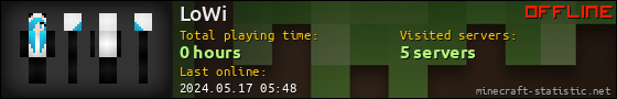 LoWi userbar 560x90