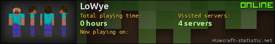 LoWye userbar 560x90