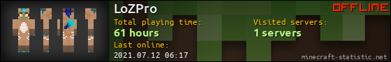 LoZPro userbar 560x90
