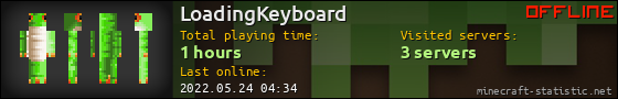 LoadingKeyboard userbar 560x90