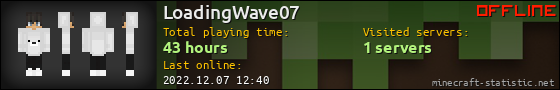 LoadingWave07 userbar 560x90