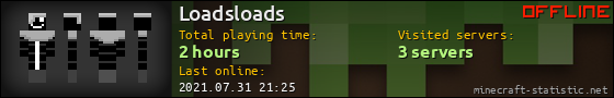 Loadsloads userbar 560x90