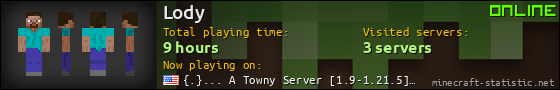 Lody userbar 560x90