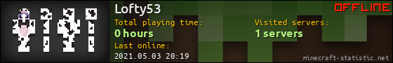 Lofty53 userbar 560x90