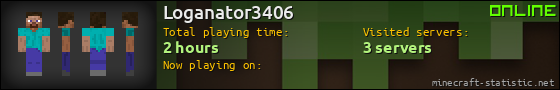 Loganator3406 userbar 560x90