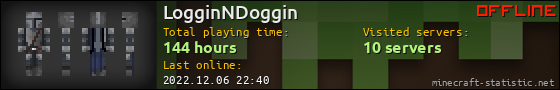 LogginNDoggin userbar 560x90