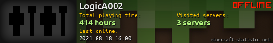 LogicA002 userbar 560x90
