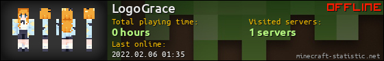 LogoGrace userbar 560x90