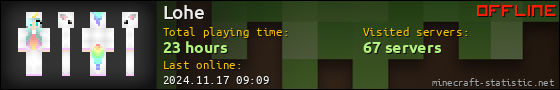 Lohe userbar 560x90