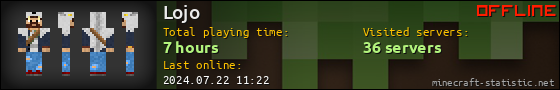 Lojo userbar 560x90