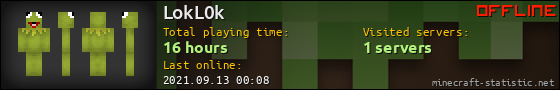 LokL0k userbar 560x90