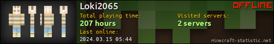 Loki2065 userbar 560x90