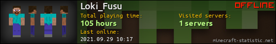 Loki_Fusu userbar 560x90