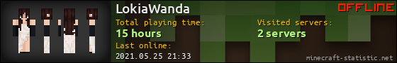 LokiaWanda userbar 560x90