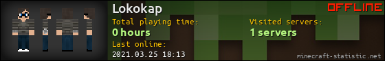 Lokokap userbar 560x90
