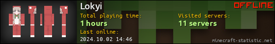 Lokyi userbar 560x90