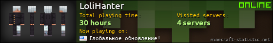 LoliHanter userbar 560x90