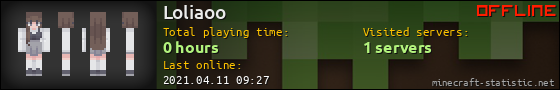 Loliaoo userbar 560x90