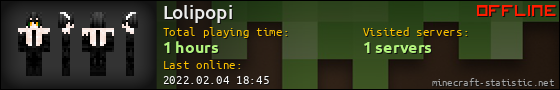 Lolipopi userbar 560x90