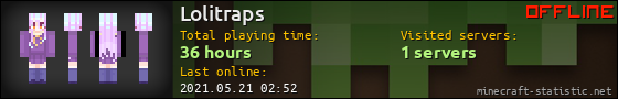 Lolitraps userbar 560x90
