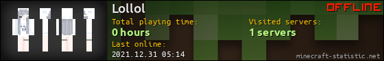 Lollol userbar 560x90