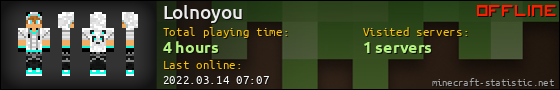 Lolnoyou userbar 560x90