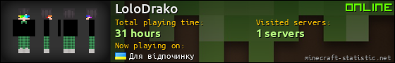 LoloDrako userbar 560x90