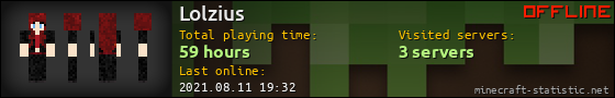 Lolzius userbar 560x90