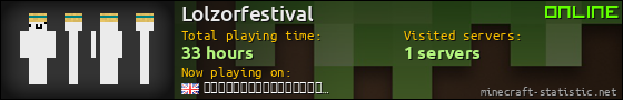 Lolzorfestival userbar 560x90