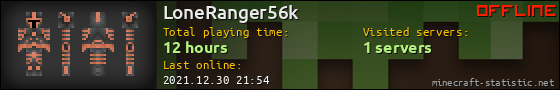 LoneRanger56k userbar 560x90