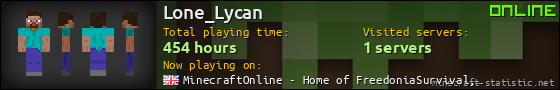 Lone_Lycan userbar 560x90