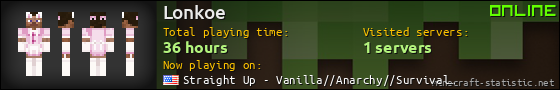 Lonkoe userbar 560x90