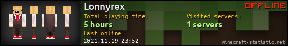 Lonnyrex userbar 560x90