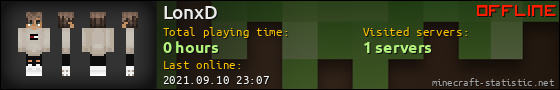 LonxD userbar 560x90