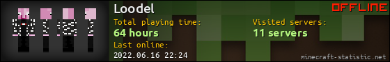 Loodel userbar 560x90
